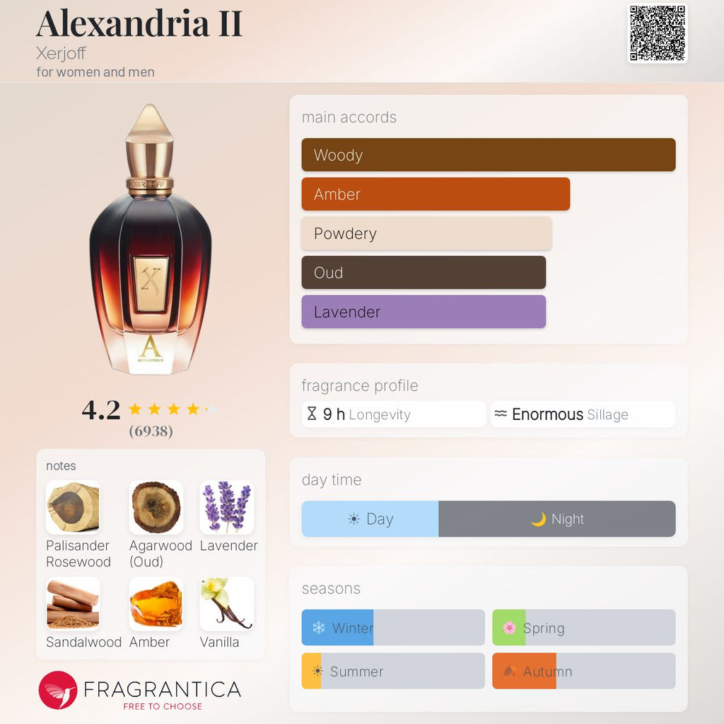 Xerjoff alexandria ii - unisex Elixirbloom
