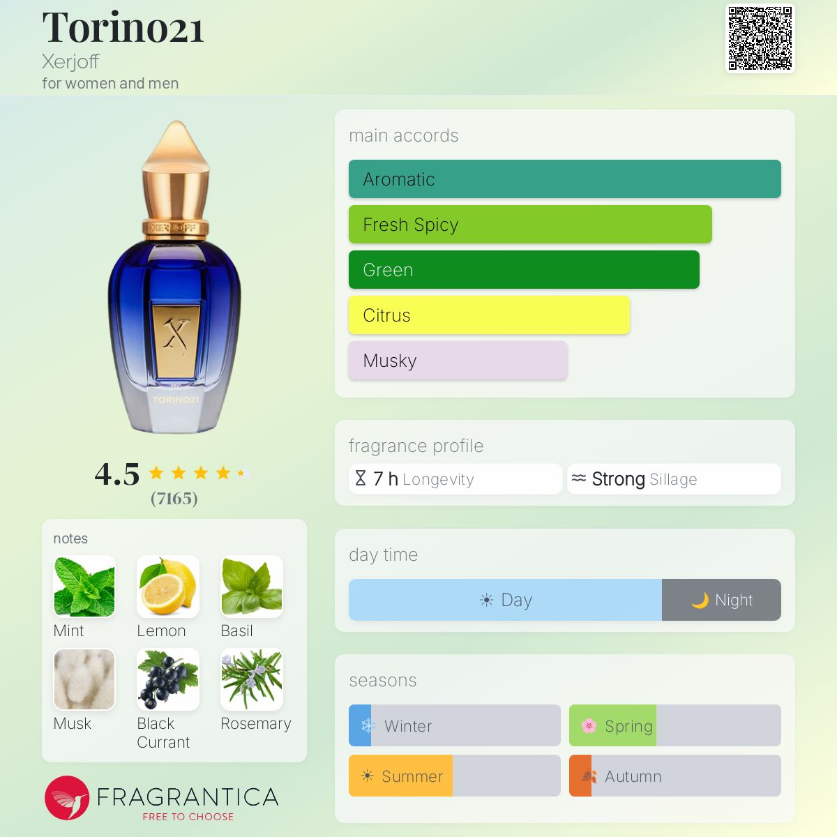 Xerjoff torino 21 100ml  - unisex