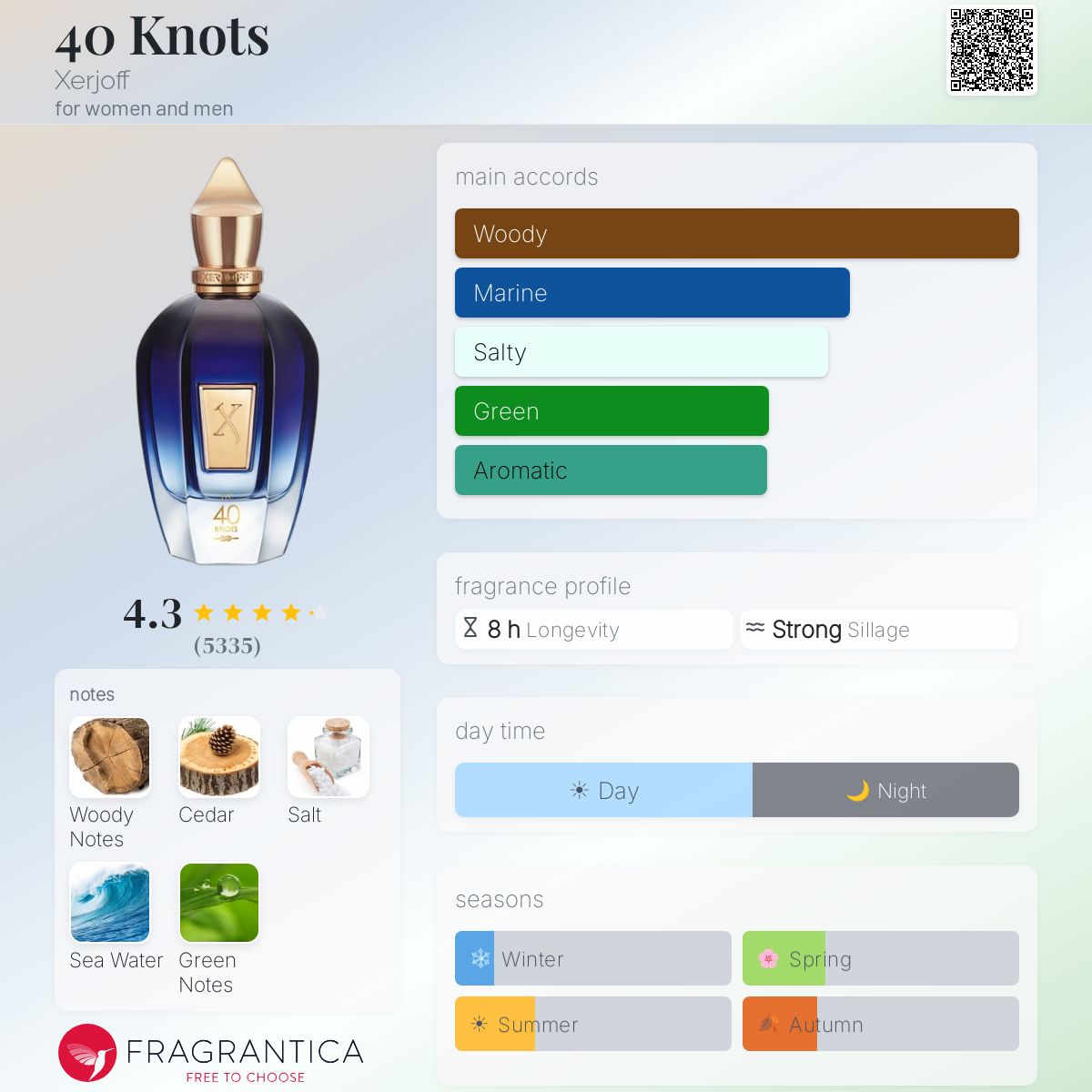 Xerjoff 40 knots 100ml without box - unisex
