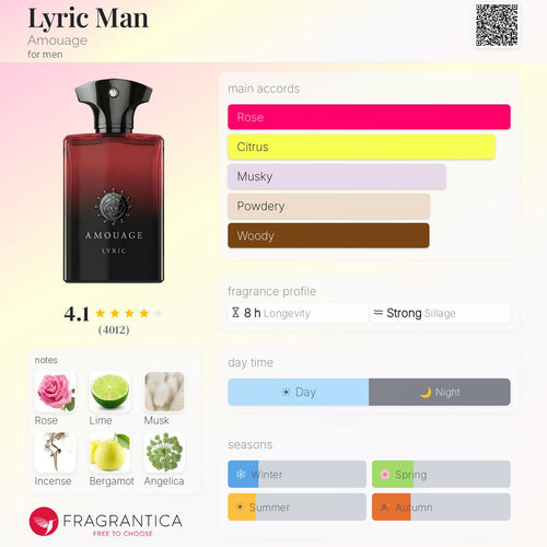 Amouage lyric امواج for men