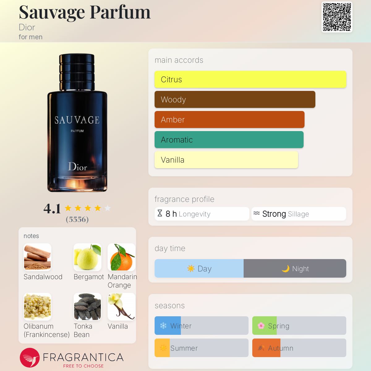 Dior Sauvage Parfum for men