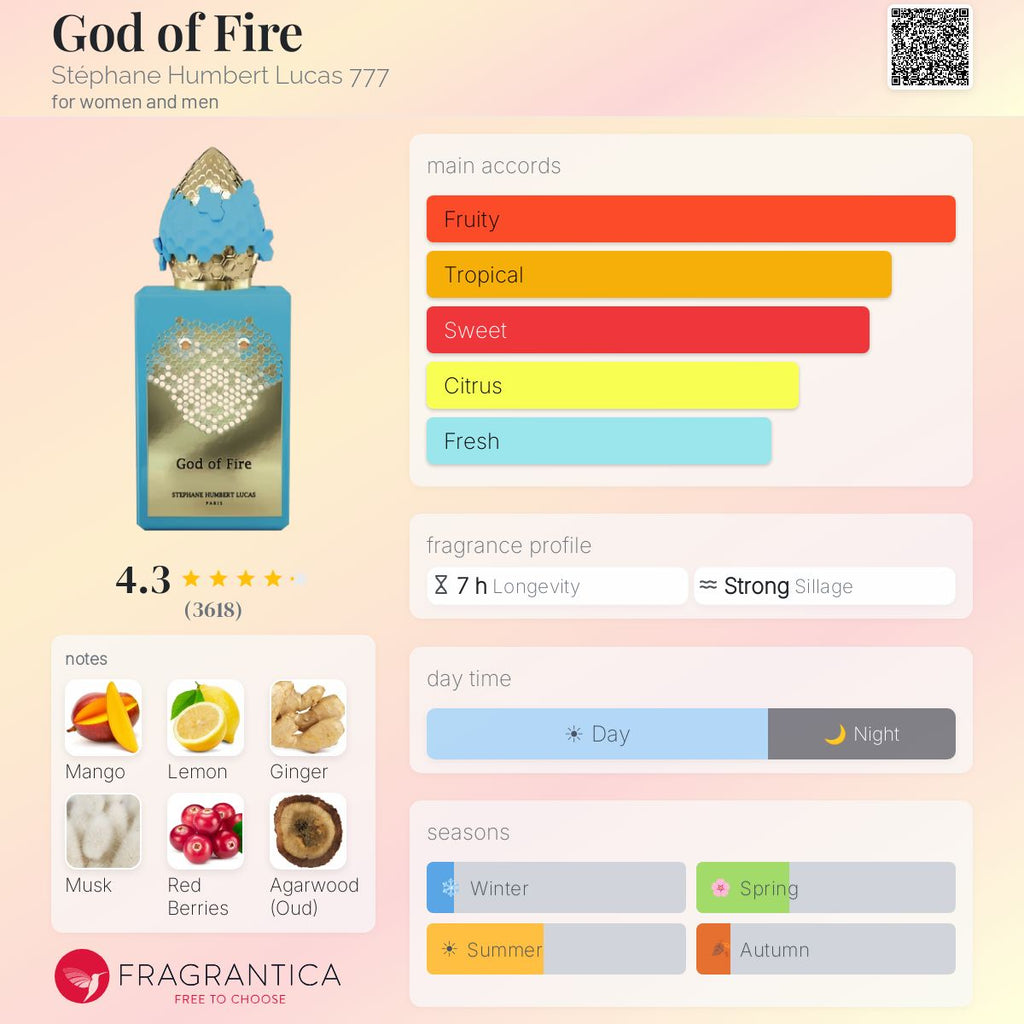 God Of Fire 50ml With Box